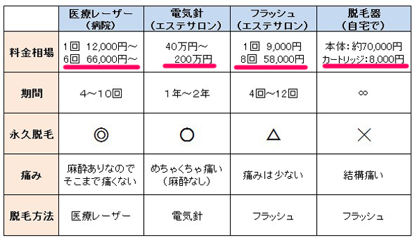 hige9